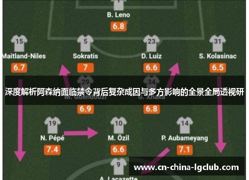 深度解析阿森纳面临禁令背后复杂成因与多方影响的全景全局透视研