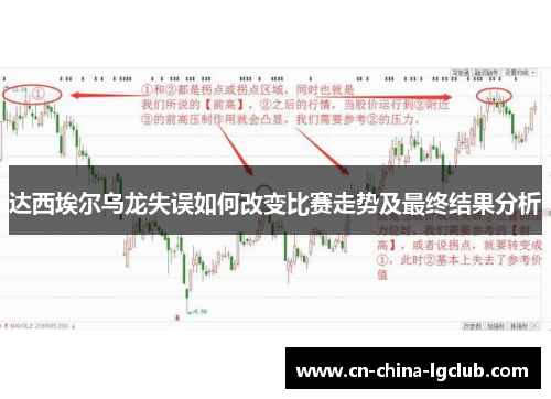 达西埃尔乌龙失误如何改变比赛走势及最终结果分析