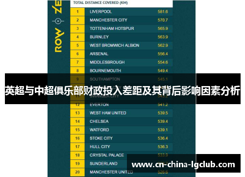 英超与中超俱乐部财政投入差距及其背后影响因素分析 英超与中超俱乐部财政投入差距及其背后影响因素分析