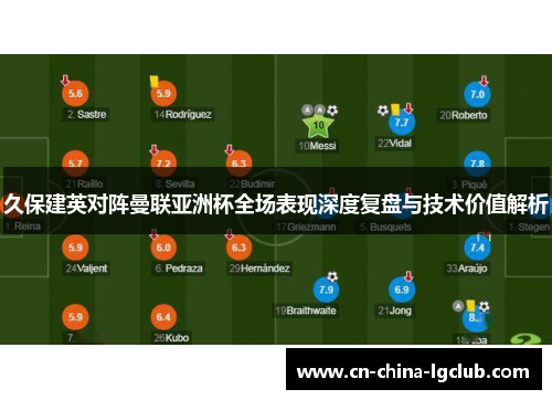 久保建英对阵曼联亚洲杯全场表现深度复盘与技术价值解析 久保建英对阵曼联亚洲杯全场表现深度复盘与技术价值解析