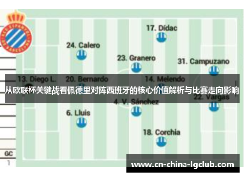 从欧联杯关键战看佩德里对阵西班牙的核心价值解析与比赛走向影响 从欧联杯关键战看佩德里对阵西班牙的核心价值解析与比赛走向影响