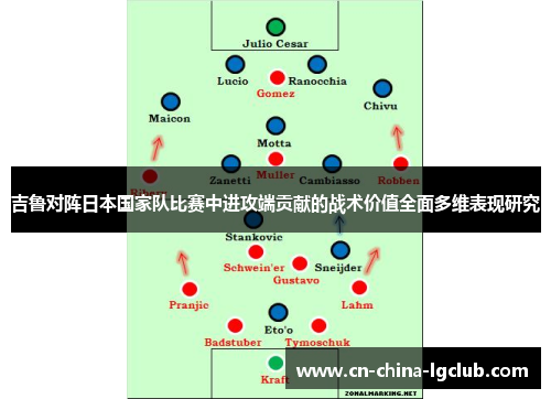 吉鲁对阵日本国家队比赛中进攻端贡献的战术价值全面多维表现研究 吉鲁对阵日本国家队比赛中进攻端贡献的战术价值全面多维表现研究