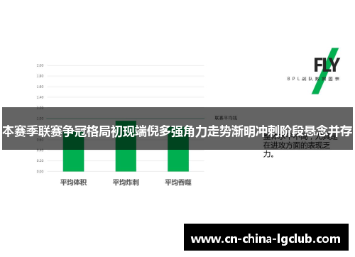 本赛季联赛争冠格局初现端倪多强角力走势渐明冲刺阶段悬念并存
