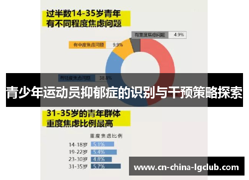 青少年运动员抑郁症的识别与干预策略探索